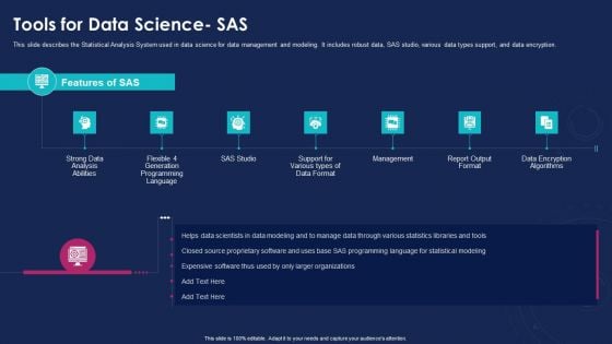 Data Analytics IT Tools For Data Science SAS Ppt Ideas Templates PDF