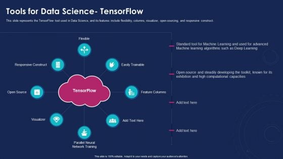 Data Analytics IT Tools For Data Science Tensorflow Ppt Infographics Styles PDF