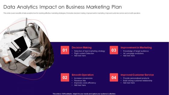 Data Analytics Impact On Business Marketing Plan Mockup PDF