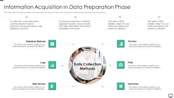 Data Analytics Information Acquisition In Data Preparation Phase Ppt Ideas Designs PDF Data Analytics Information Acquisition In Data Preparation Phase Ppt Ideas Designs PDF