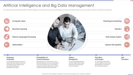 Data Analytics Management Artificial Intelligence And Big Data Management Microsoft PDF