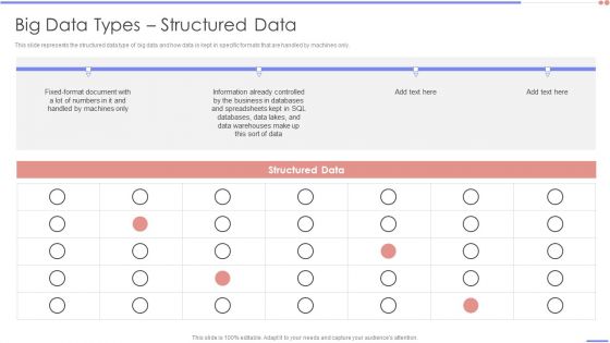 Data Analytics Management Big Data Types Structured Data Introduction PDF