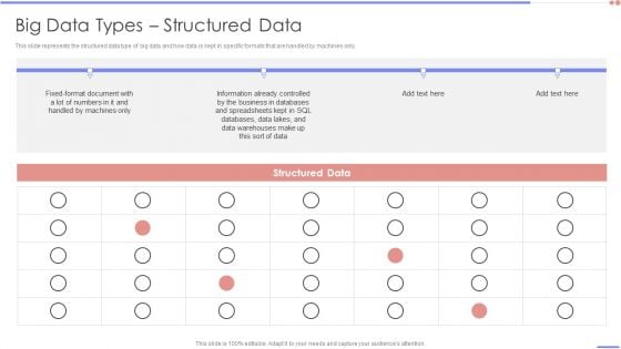 Data Analytics Management Big Data Types Structured Data Introduction PDF