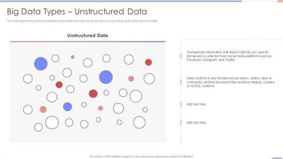 Data Analytics Management Big Data Types Unstructured Data Brochure PDF Data Analytics Management Big Data Types Unstructured Data Brochure PDF