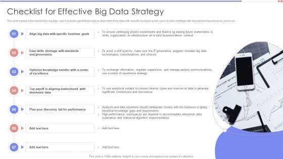 Data Analytics Management Checklist For Effective Big Data Strategy Themes PDF