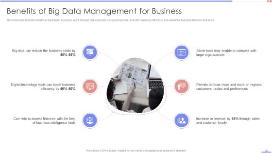 Data Analytics Management Ppt PowerPoint Presentation Complete Deck With Slides Slide36