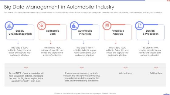 Data Analytics Management Ppt PowerPoint Presentation Complete Deck With Slides Slide49