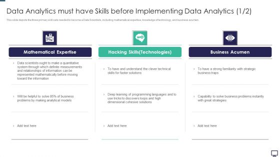 Data Analytics Must Have Skills Before Implementing Data Analytics Ppt Ideas PDF Data Analytics Must Have Skills Before Implementing Data Analytics Ppt Ideas PDF