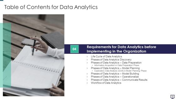Data Analytics Ppt PowerPoint Presentation Complete With Slides Slide15