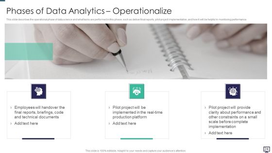 Data Analytics Ppt PowerPoint Presentation Complete With Slides Slide22