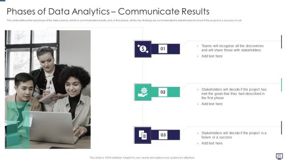 Data Analytics Ppt PowerPoint Presentation Complete With Slides Slide23