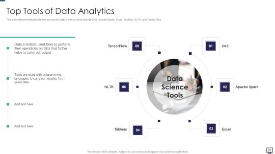 Data Analytics Ppt PowerPoint Presentation Complete With Slides Slide26