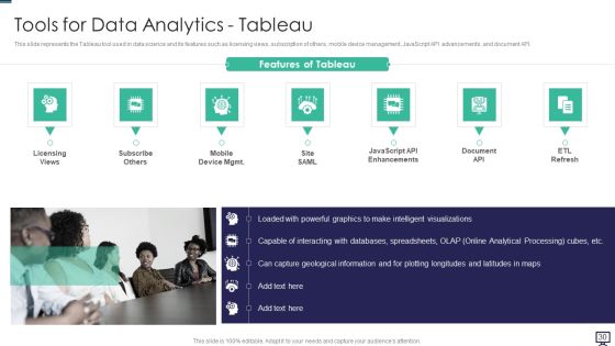 Data Analytics Ppt PowerPoint Presentation Complete With Slides Slide28