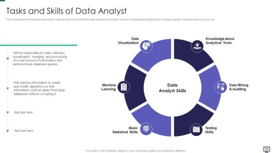 Data Analytics Ppt PowerPoint Presentation Complete With Slides Slide37