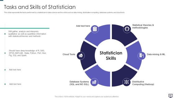 Data Analytics Ppt PowerPoint Presentation Complete With Slides Slide44