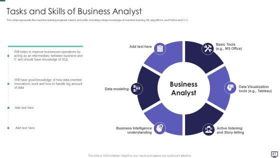 Data Analytics Ppt PowerPoint Presentation Complete With Slides Slide45