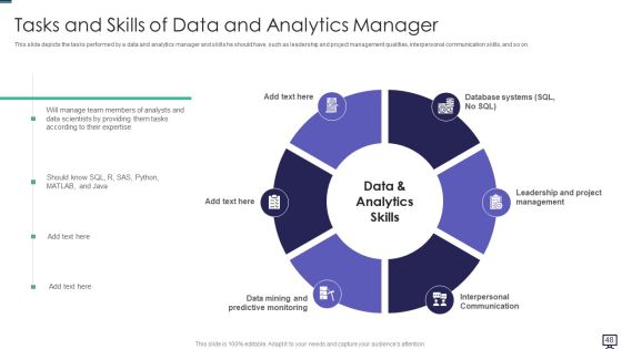 Data Analytics Ppt PowerPoint Presentation Complete With Slides Slide46