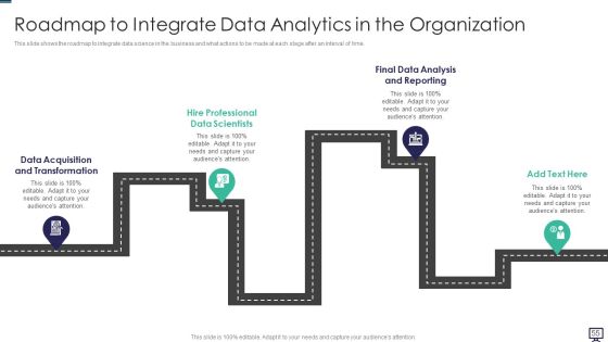 Data Analytics Ppt PowerPoint Presentation Complete With Slides Slide53