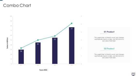 Data Analytics Ppt PowerPoint Presentation Complete With Slides Slide75