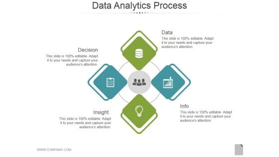 Data Analytics Process Ppt PowerPoint Presentation Inspiration