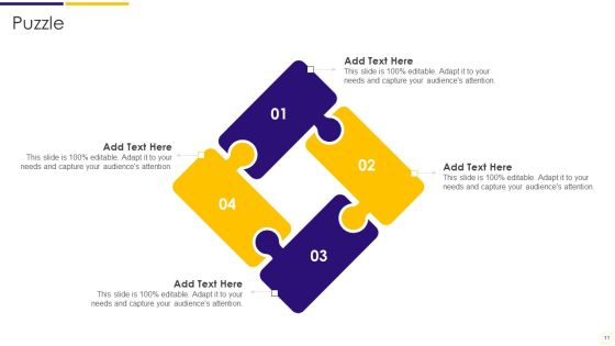 Data Analytics Program Checklist Ppt PowerPoint Presentation Complete Deck With Slides Slide11