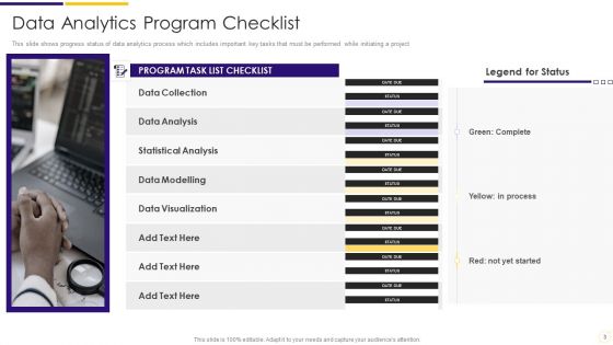 Data Analytics Program Checklist Ppt PowerPoint Presentation Complete Deck With Slides