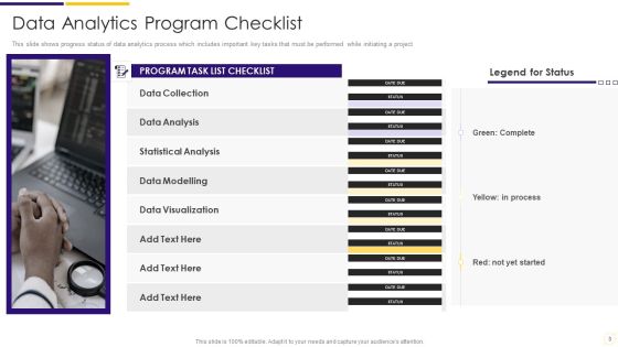Data Analytics Program Checklist Ppt PowerPoint Presentation Complete Deck With Slides Slide03