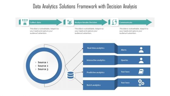 Data Analytics Solutions Framework With Decision Analysis Ppt PowerPoint Presentation File Background Designs PDF