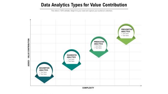 Data Analytics Types For Value Contribution Ppt PowerPoint Presentation File Example Topics PDF