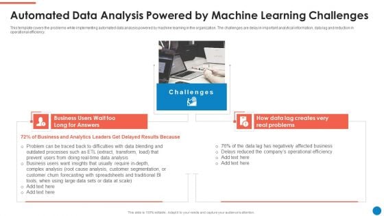 Data And Analytics Playbook Automated Data Analysis Powered By Machine Themes PDF