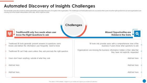 Data And Analytics Playbook Automated Discovery Of Insights Challenges Download PDF