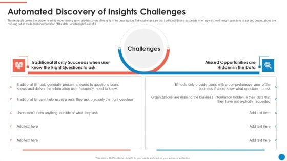 Data And Analytics Playbook Automated Discovery Of Insights Challenges Download PDF Data And Analytics Playbook Automated Discovery Of Insights Challenges Download PDF