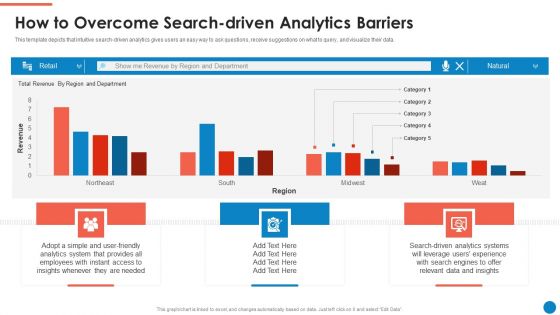 Data And Analytics Playbook How To Overcome Search Driven Analytics Barriers Template PDF