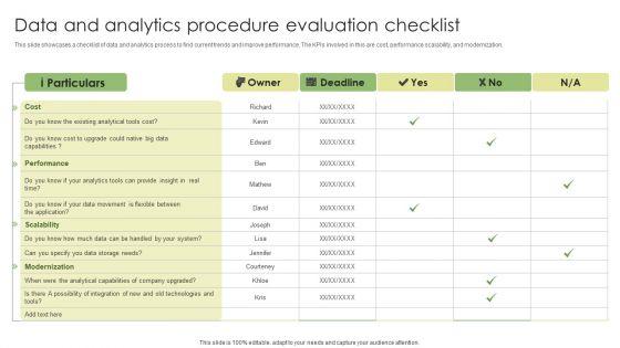 Data And Analytics Procedure Evaluation Checklist Infographics PDF