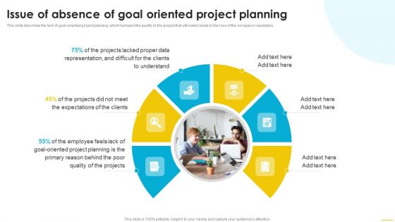 Data And Information Visualization Issue Of Absence Of Goal Oriented Project Planning Demonstration PDF