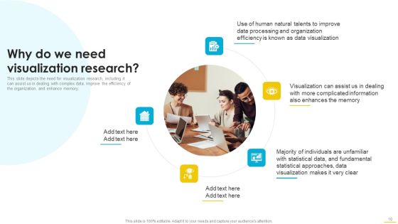 Data And Information Visualization Ppt PowerPoint Presentation Complete With Slides Slide10