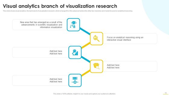 Data And Information Visualization Ppt PowerPoint Presentation Complete With Slides Slide16