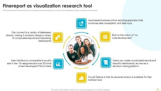 Data And Information Visualization Ppt PowerPoint Presentation Complete With Slides Slide23