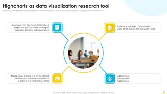 Data And Information Visualization Ppt PowerPoint Presentation Complete With Slides