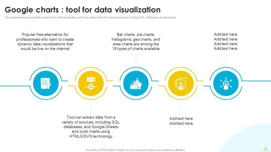 Data And Information Visualization Ppt PowerPoint Presentation Complete With Slides Slide25