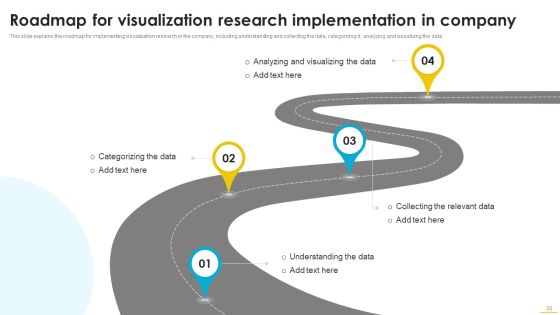 Data And Information Visualization Ppt PowerPoint Presentation Complete With Slides Slide32