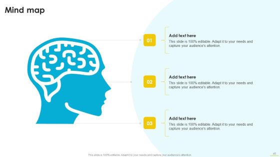 Data And Information Visualization Ppt PowerPoint Presentation Complete With Slides Slide45