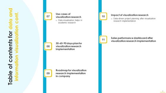 Data And Information Visualization Ppt PowerPoint Presentation Complete With Slides Slide04