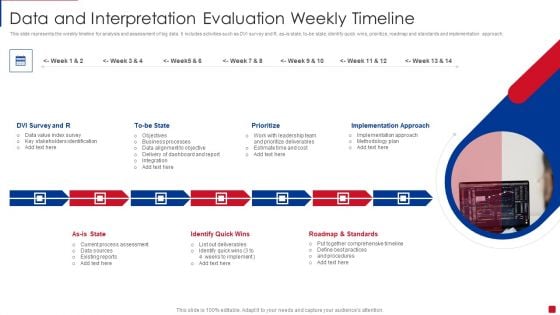 Data And Interpretation Evaluation Weekly Timeline Elements PDF