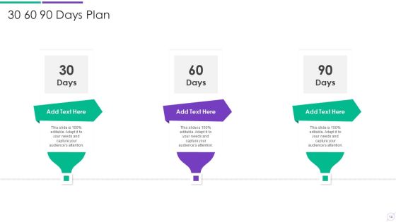 Data Assessment Project Plan Ppt PowerPoint Presentation Complete Deck With Slides Slide14