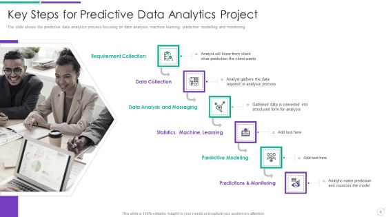 Data Assessment Project Plan Ppt PowerPoint Presentation Complete Deck With Slides Slide06