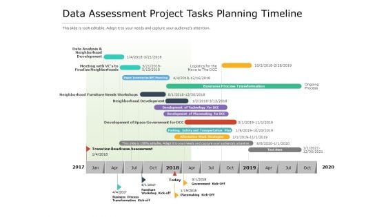 Data Assessment Project Tasks Planning Timeline Ppt PowerPoint Presentation Ideas Images PDF Data Assessment Project Tasks Planning Timeline Ppt PowerPoint Presentation Ideas Images PDF
