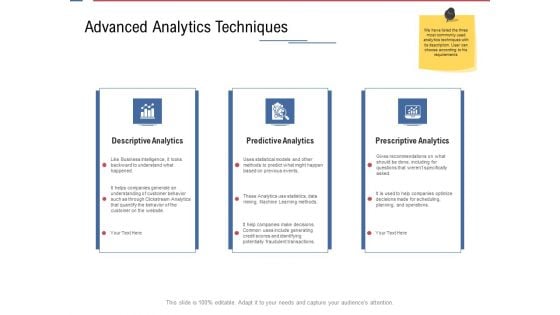 Data Assimilation Advanced Analytics Techniques Ppt Ideas Good PDF