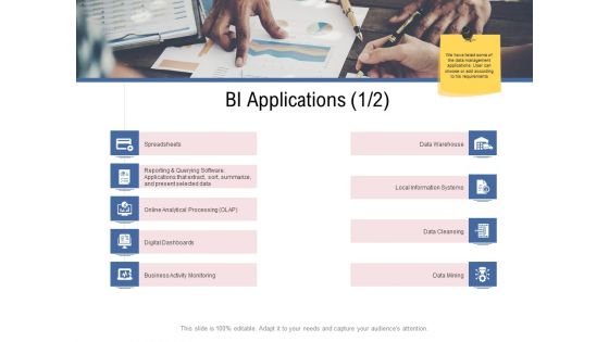 Data Assimilation BI Applications Monitoring Ppt Icon Maker PDF