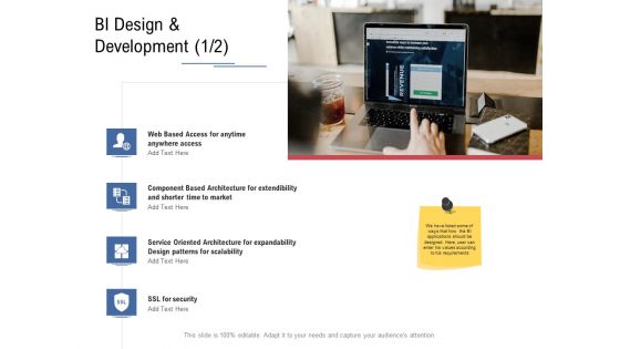 Data Assimilation BI Design And Development Time Ppt Professional Show PDF